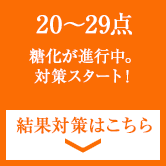 美肌茶房マルシェ