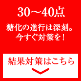 美肌茶房マルシェ